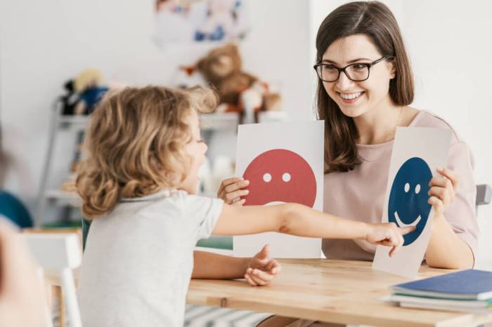 Intervençao psicologia em escolas artisticas